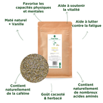 Coffret Festif