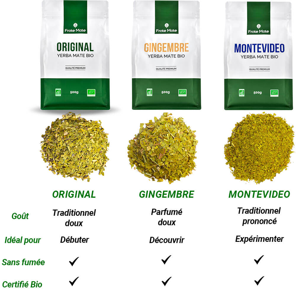 tableau comparaison 3x500g