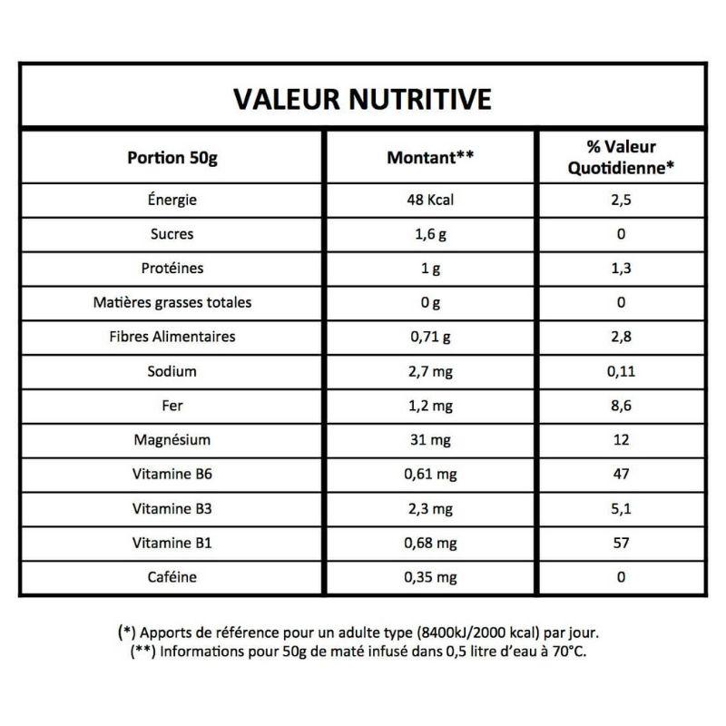 valeur nutritive maté kraus