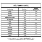 Maté Playadito valeur nutritive