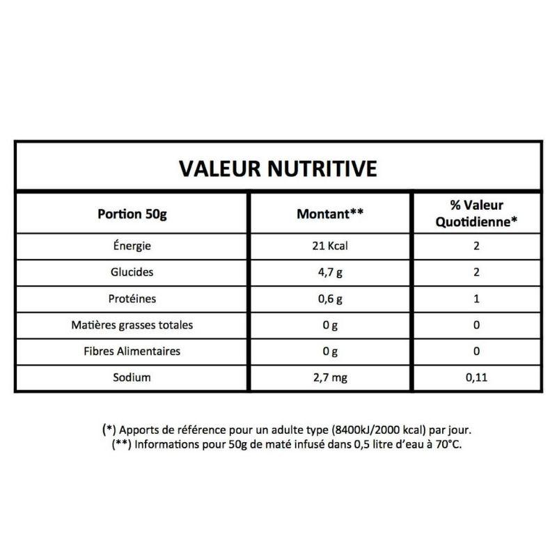 valeur nutritive mate rosamonte