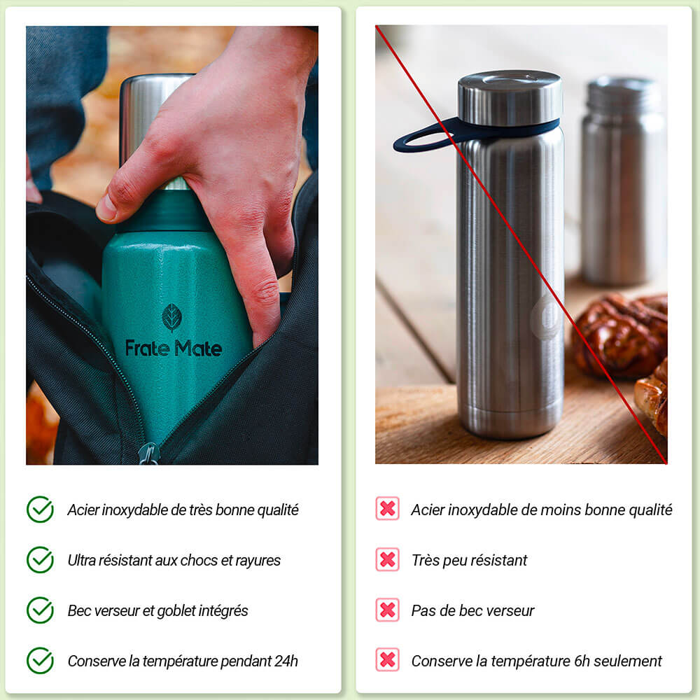 comparaison thermos frate