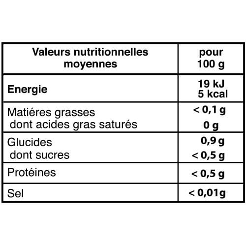 valeurs nutritionelles mate frate mate